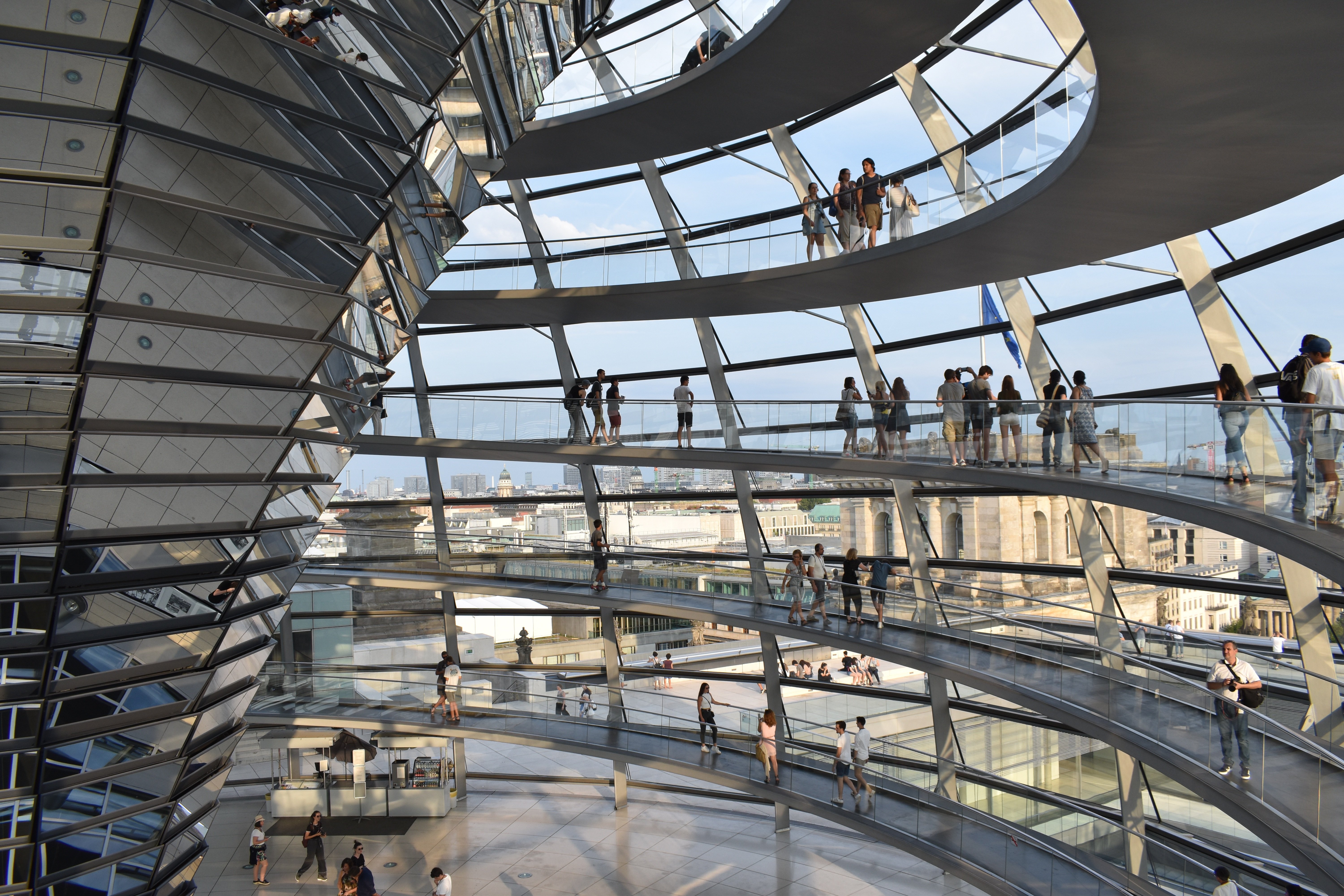 Firmensitz Berlin – UG und GmbH gründen
